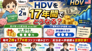 子どもの証券口座でHDVを毎月2株、1歳から18歳まで買い続けたら?配当金と評価額を全部計算してみた